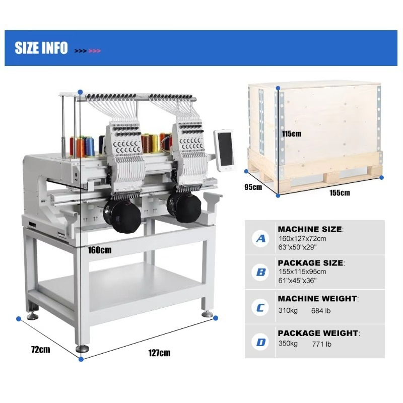 Sewing Embroidery Machine Indu - огляд і ціна Sewing In Textile Industry